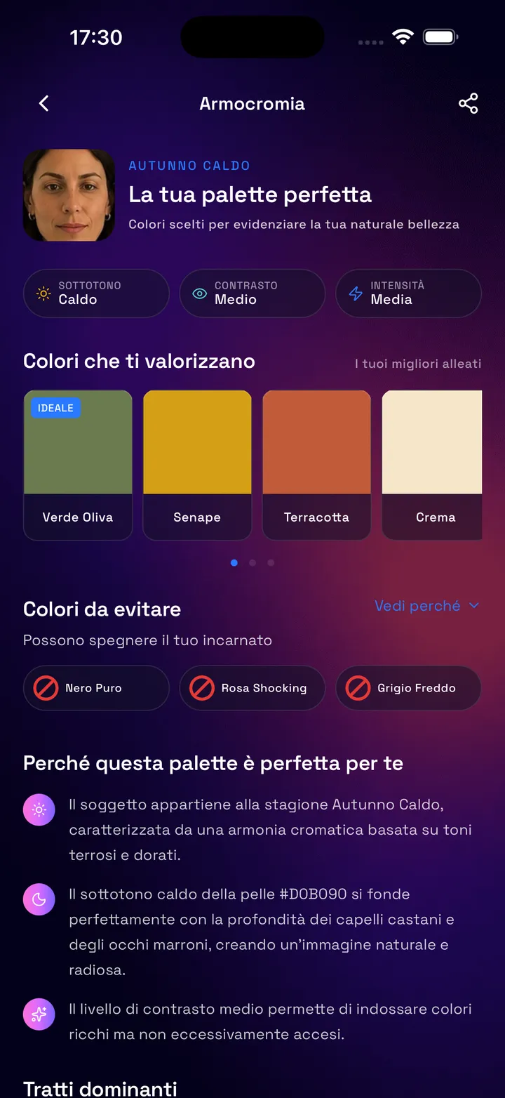 Color analysis